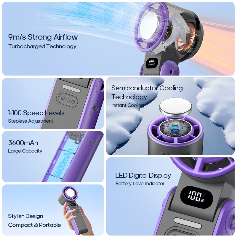 Mini Turbo Fan Your Pocket-Sized Power Breeze